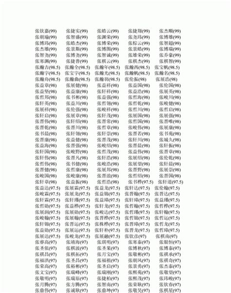 男生 取名|中文名字产生器：逾20万个名字完整收录 